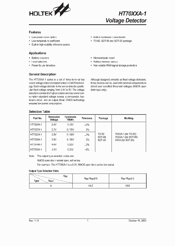 HT7050A_986426.PDF Datasheet