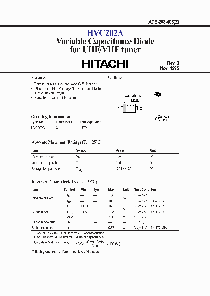 HVC202A_986487.PDF Datasheet