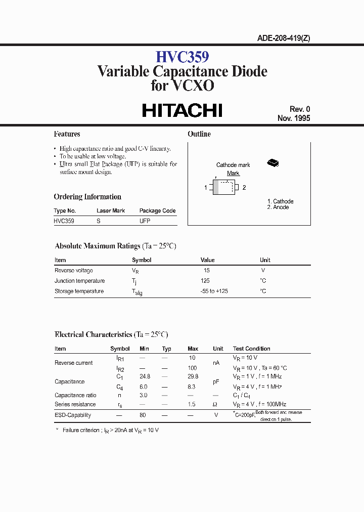 HVC359_986501.PDF Datasheet
