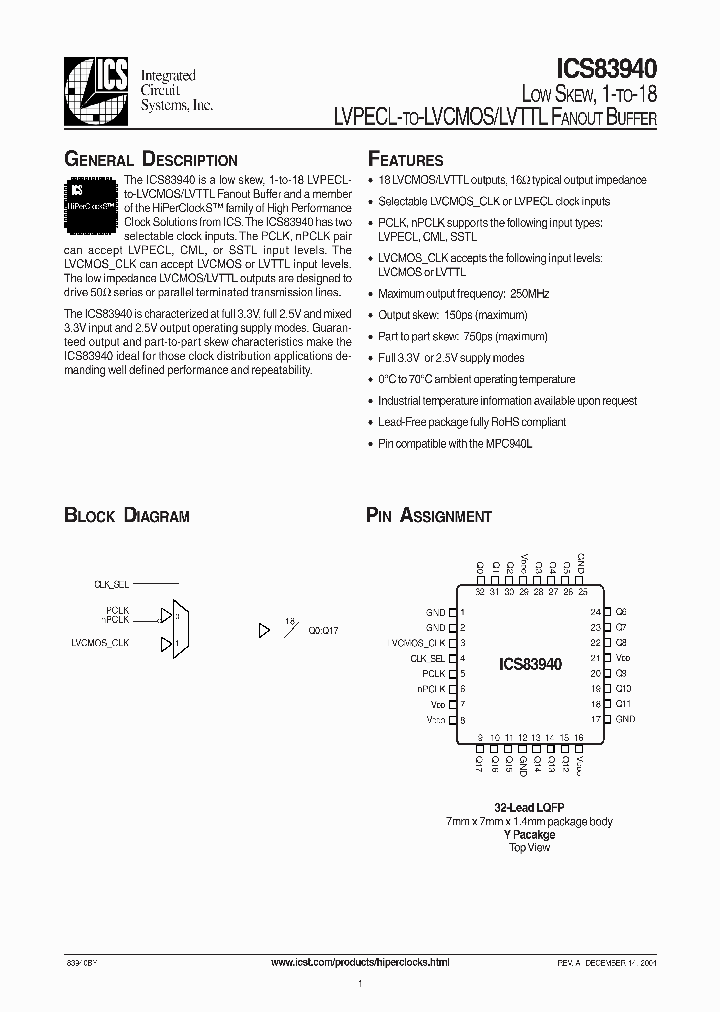 ICS83940_986773.PDF Datasheet