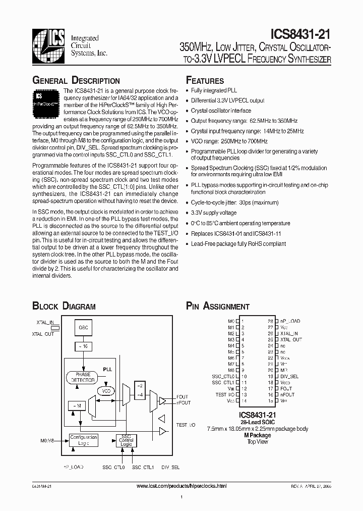 ICS8431-21_986803.PDF Datasheet