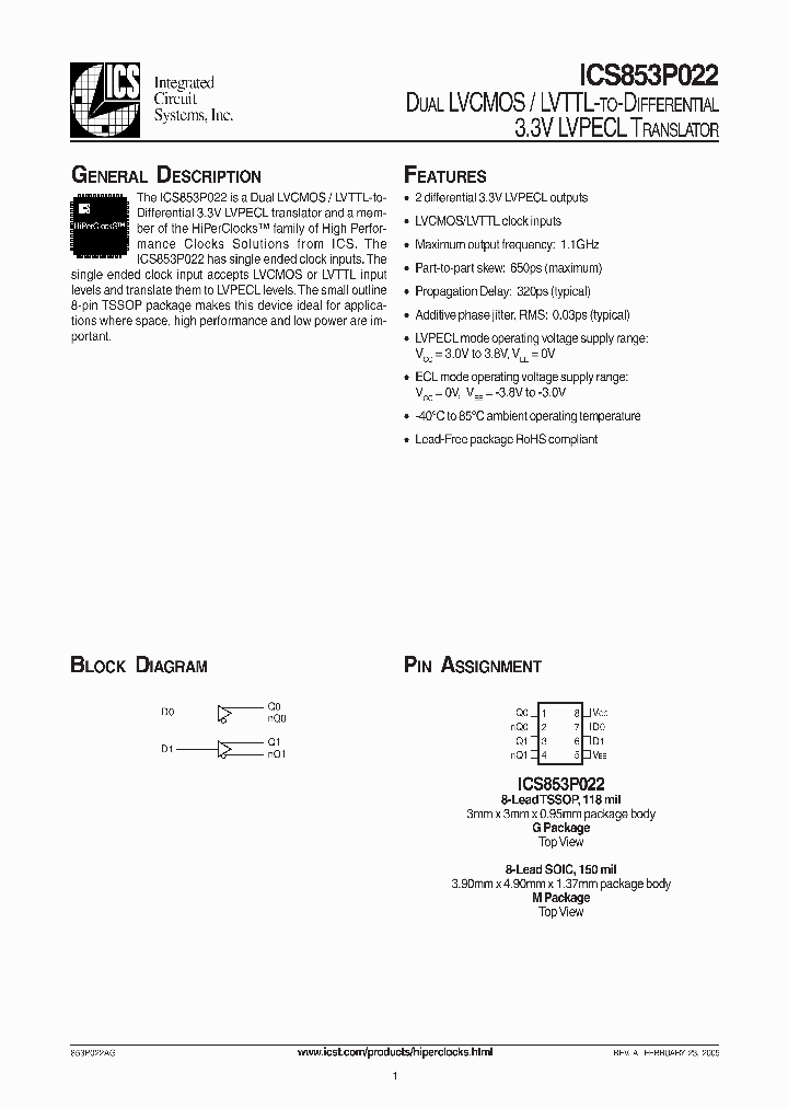 ICS853P022_986879.PDF Datasheet