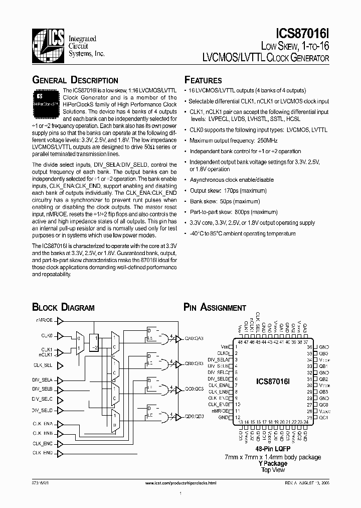 ICS87016I_986899.PDF Datasheet