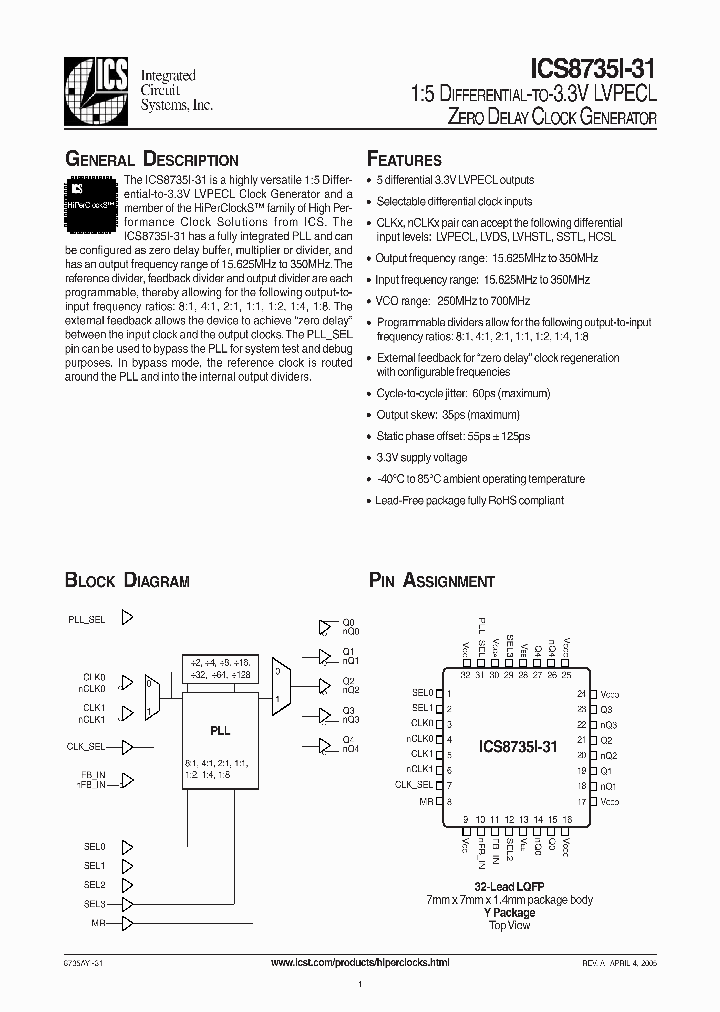 ICS8735-31I_986915.PDF Datasheet