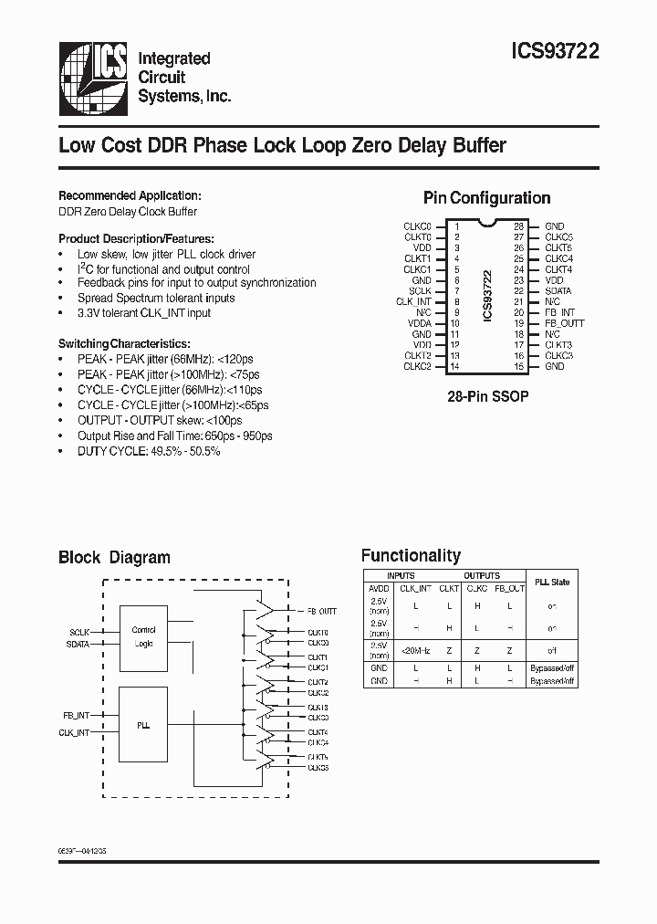 ICS93722_986964.PDF Datasheet