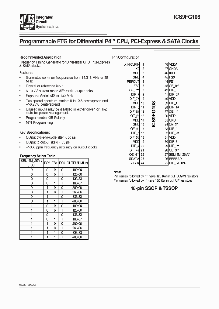ICS9FG108_986992.PDF Datasheet