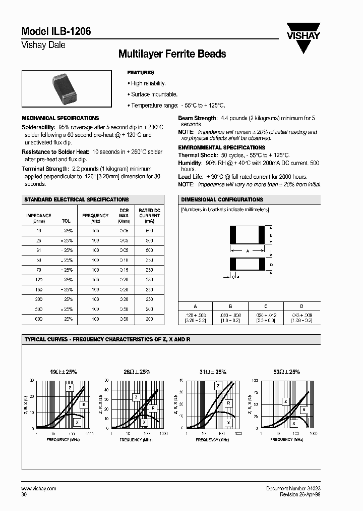 ILB-1206_987177.PDF Datasheet
