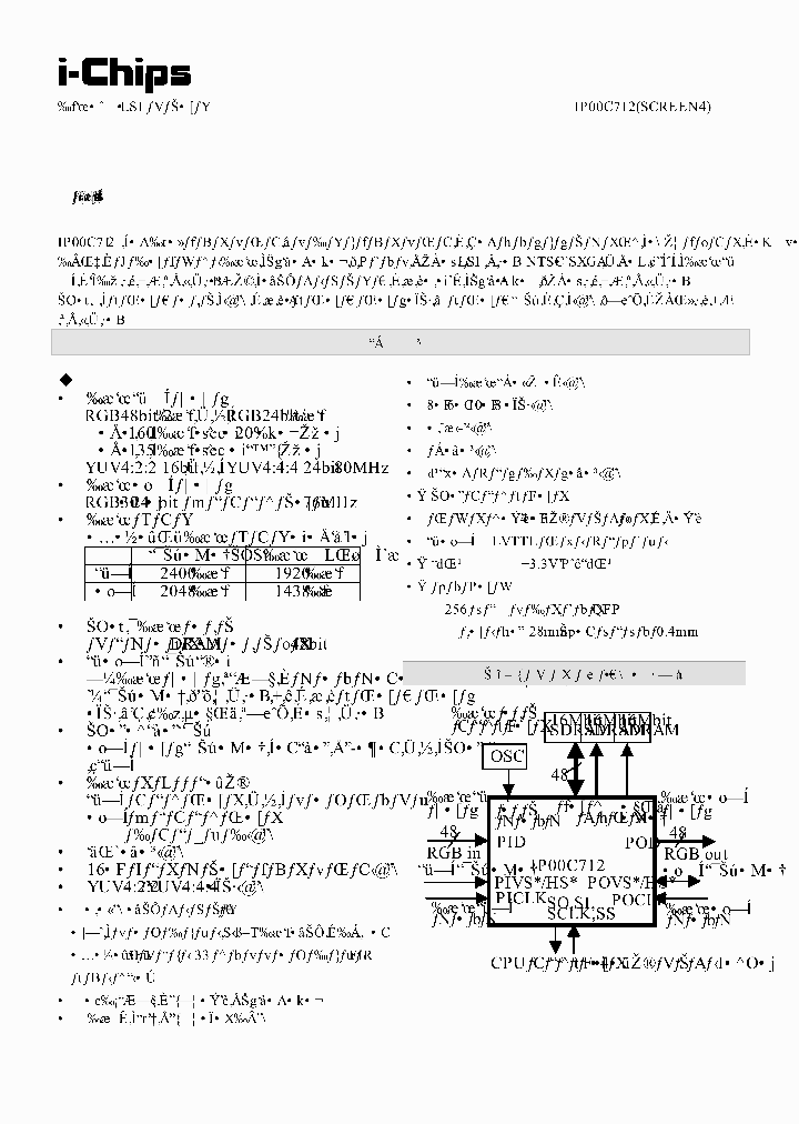 IP00C712_987351.PDF Datasheet