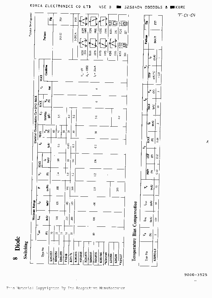 KDS184_987870.PDF Datasheet