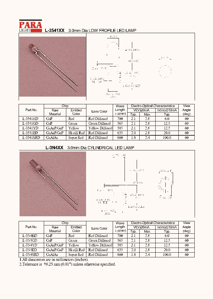 L-3541_988062.PDF Datasheet