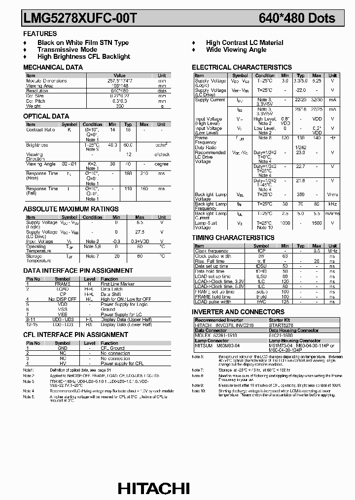 LMG5278_988562.PDF Datasheet