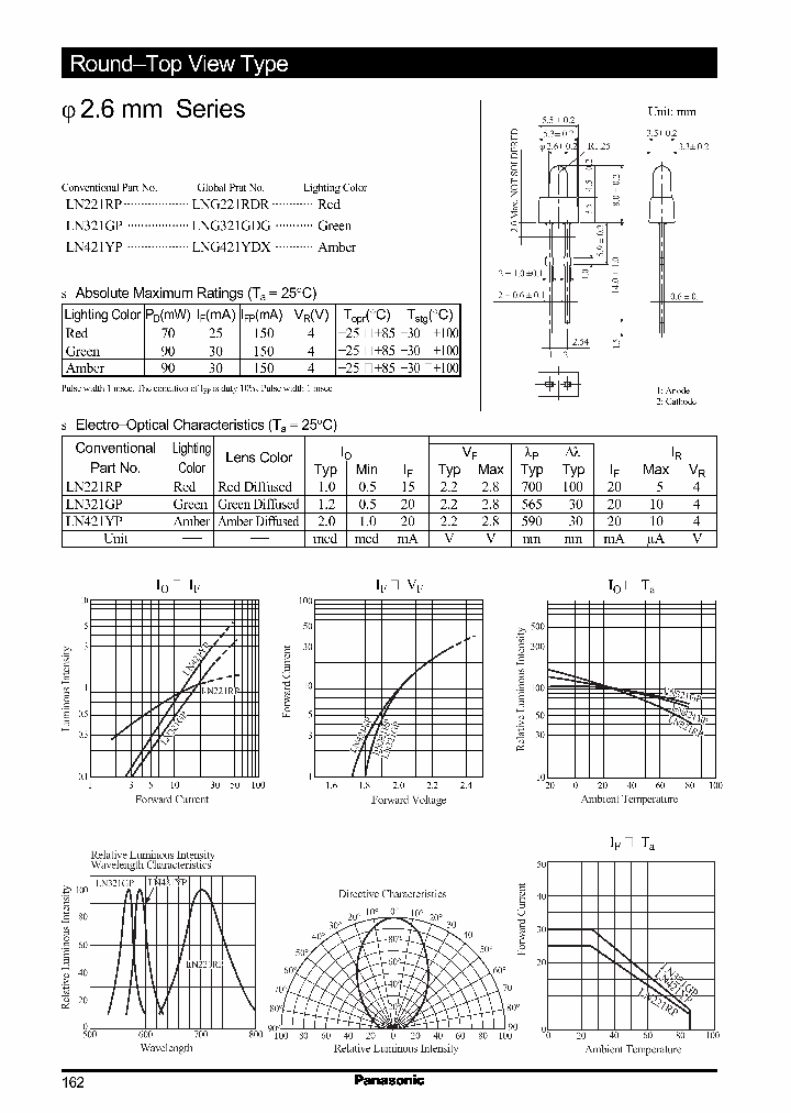 LN221RP_988632.PDF Datasheet
