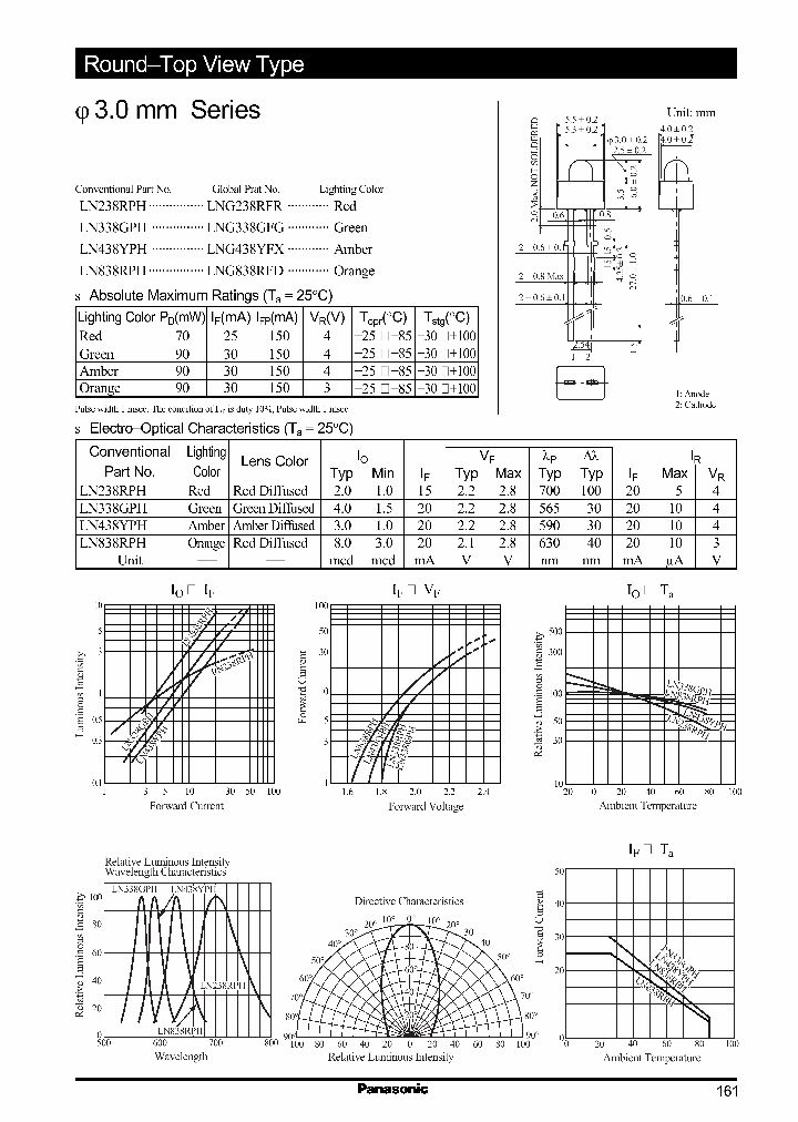 LN238RPH_988638.PDF Datasheet
