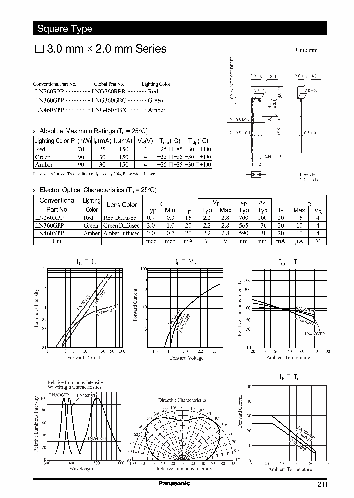 LN260RPP_988657.PDF Datasheet