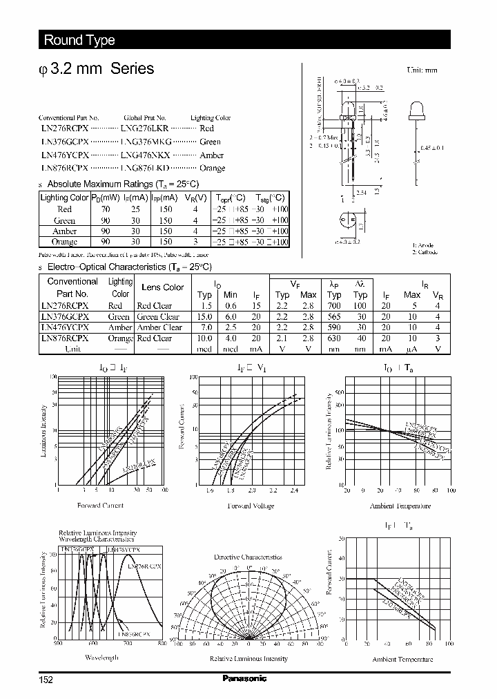 LN276RCPX_988663.PDF Datasheet