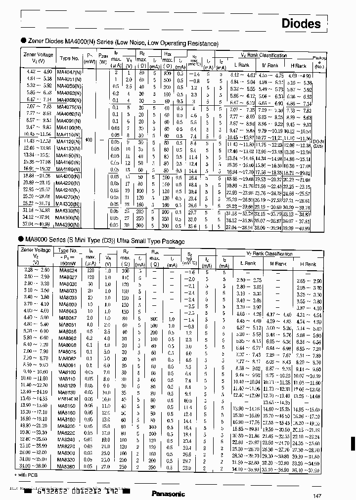 MA8180_989955.PDF Datasheet