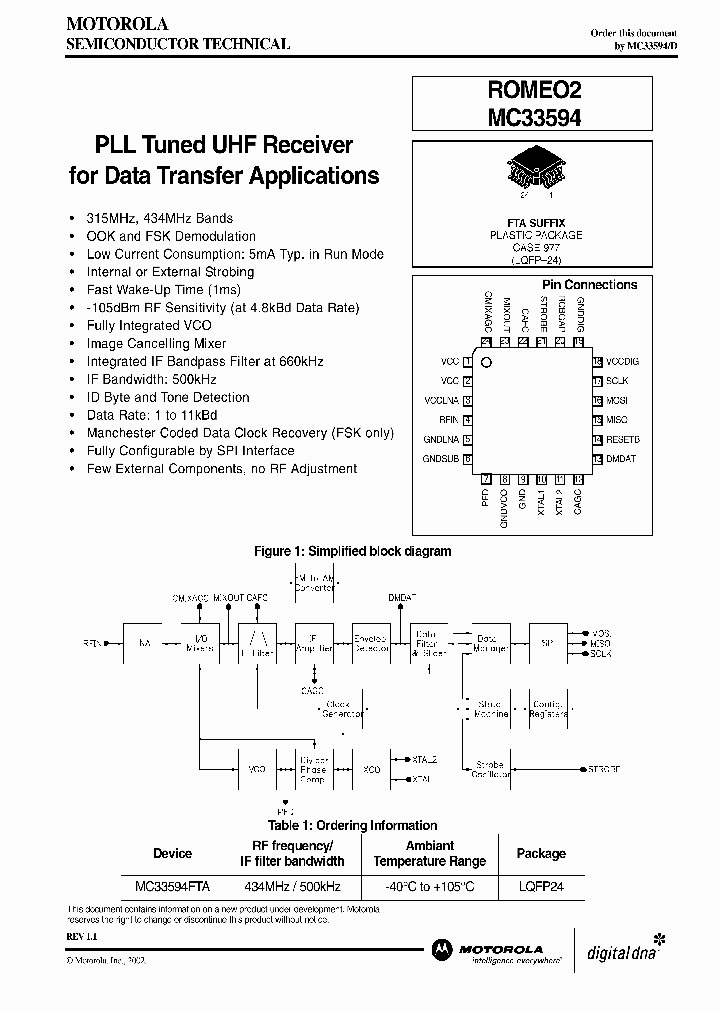 MC33594_990901.PDF Datasheet