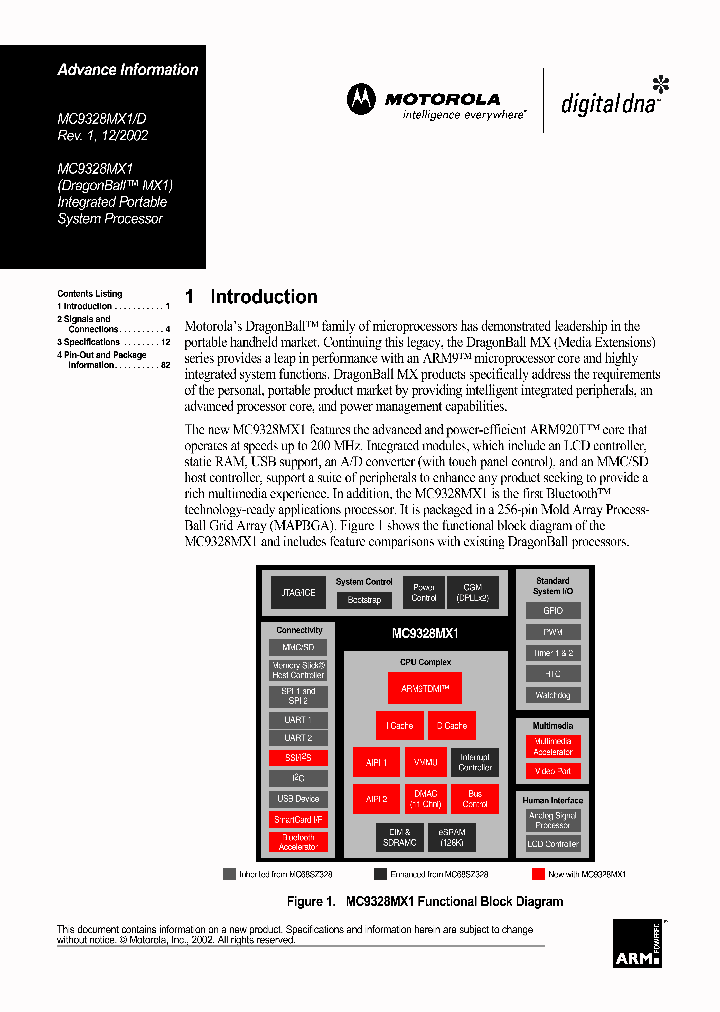 MC9328MX1_991051.PDF Datasheet