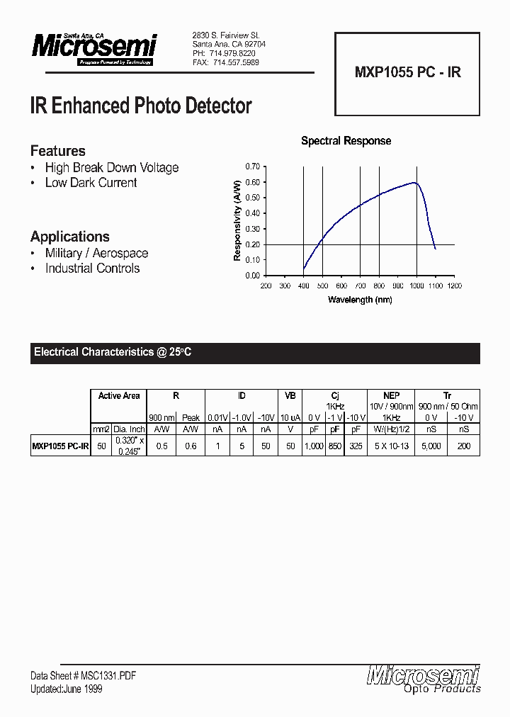 MSC1331_992143.PDF Datasheet