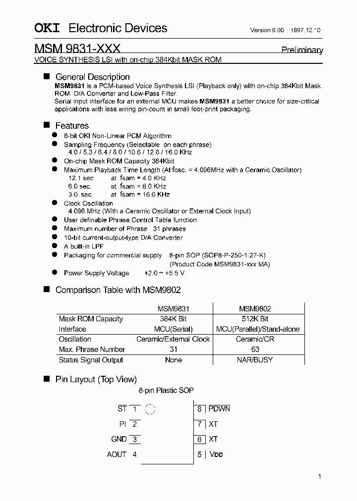 MSM9831_992590.PDF Datasheet