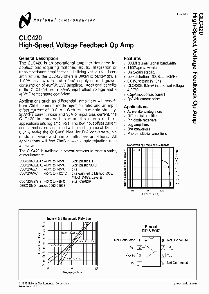 NSC04515_993517.PDF Datasheet