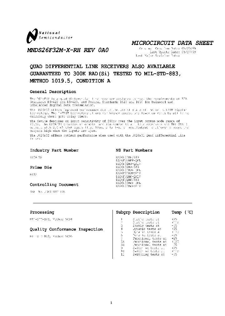 NSC05243_994213.PDF Datasheet