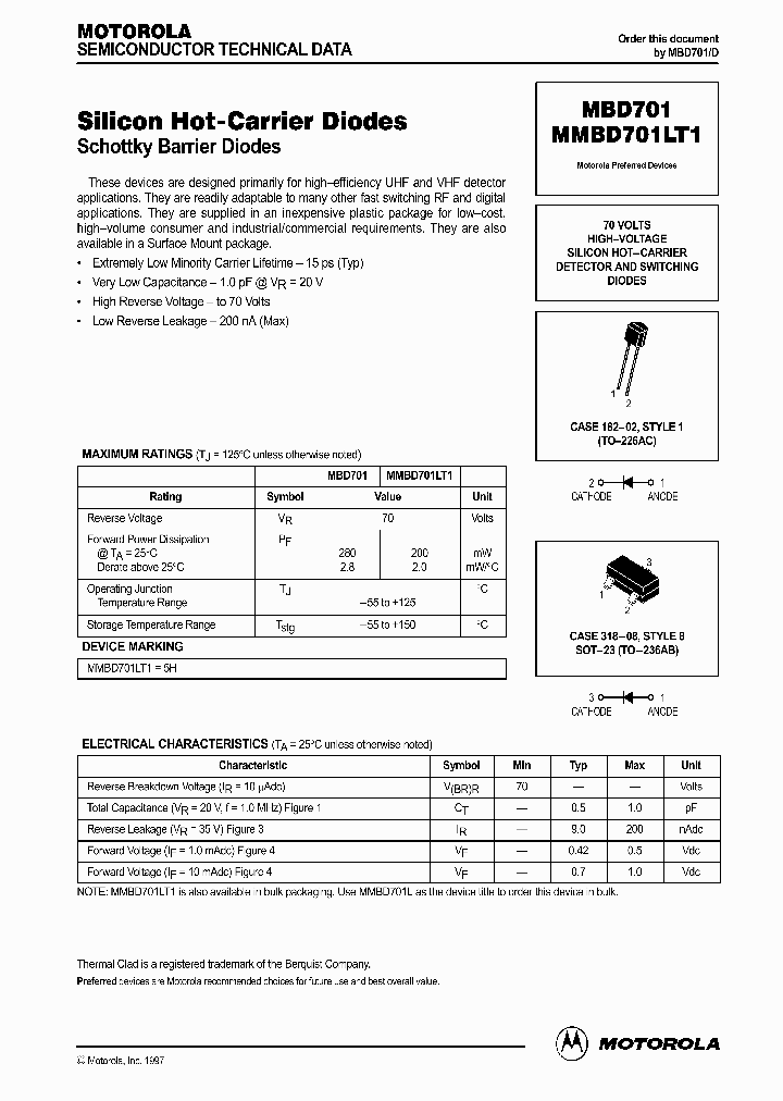 ON0403_995073.PDF Datasheet