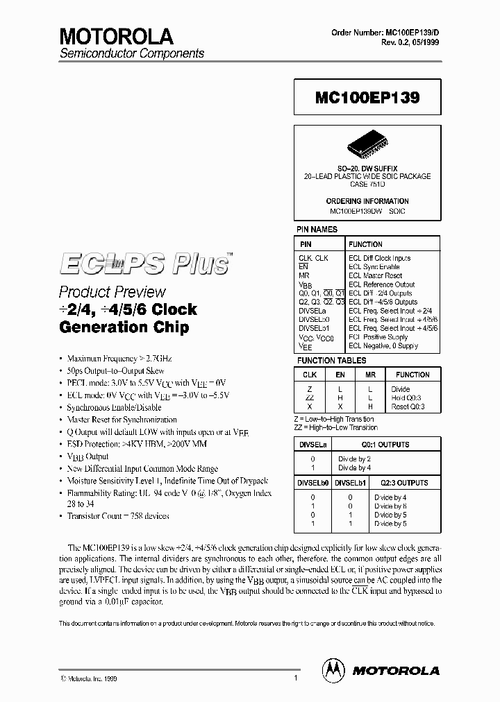 ON0488_995156.PDF Datasheet