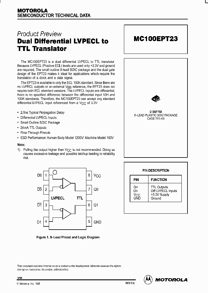 ON0498_995166.PDF Datasheet