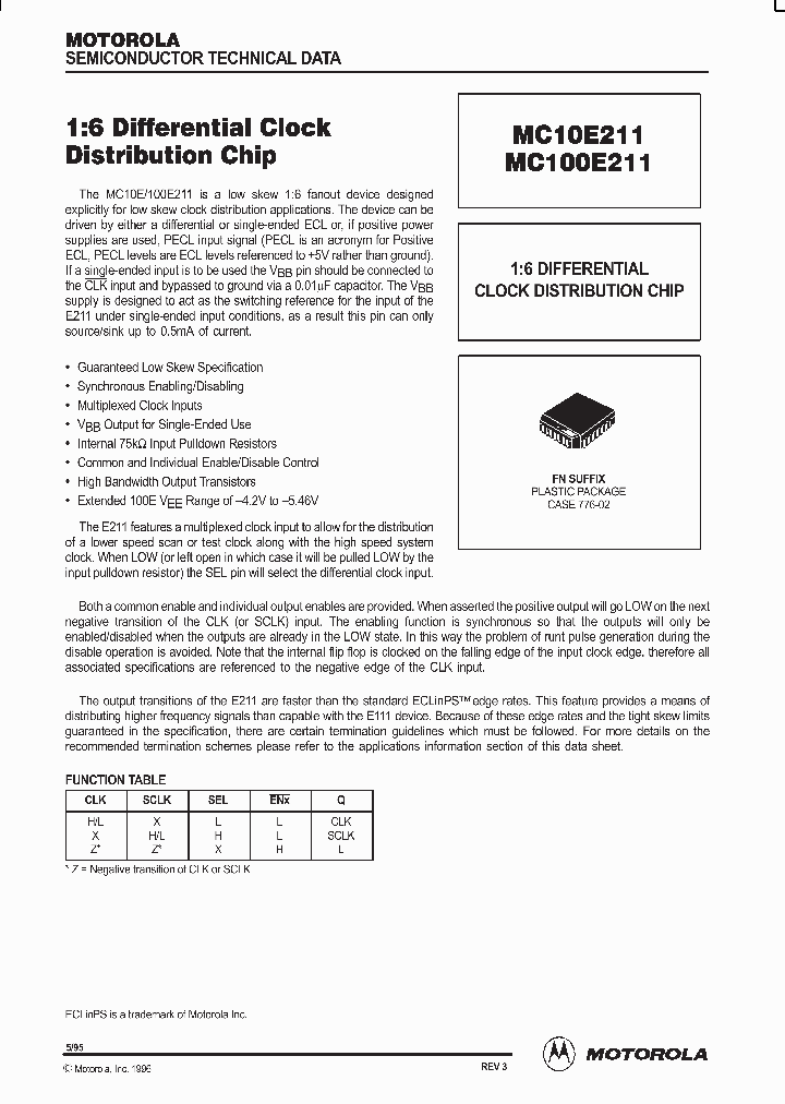 ON0643_995311.PDF Datasheet