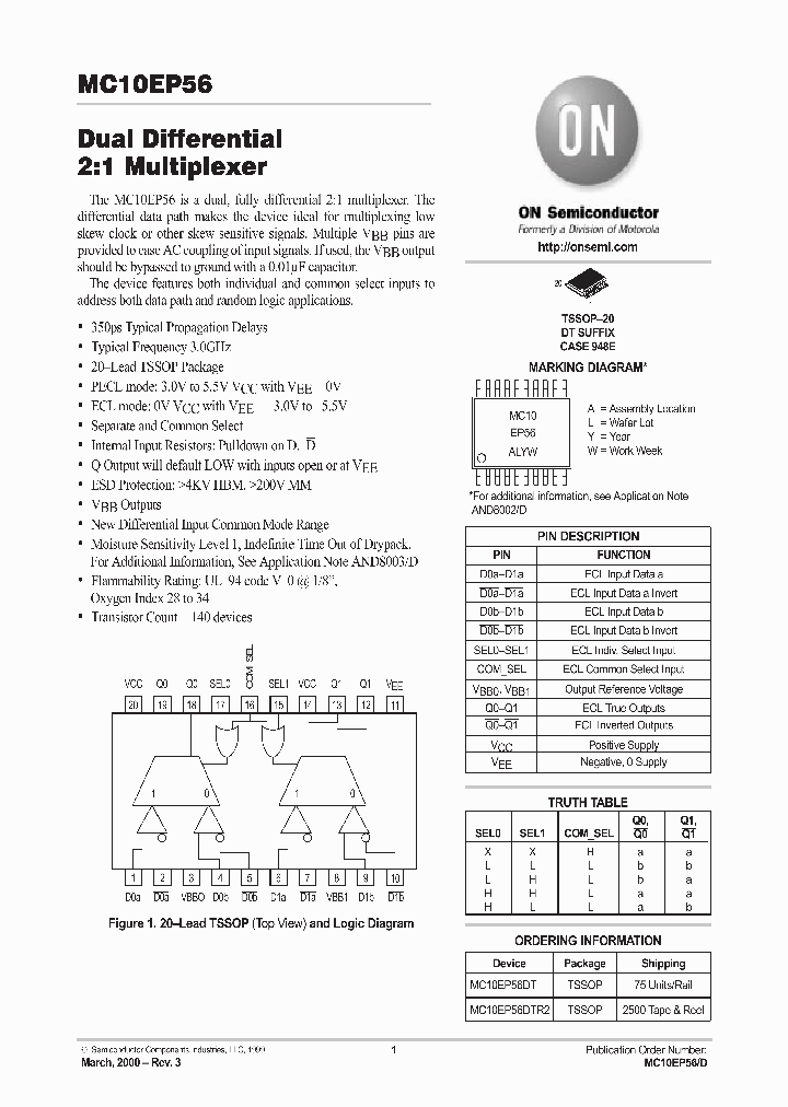 ON0724_995392.PDF Datasheet