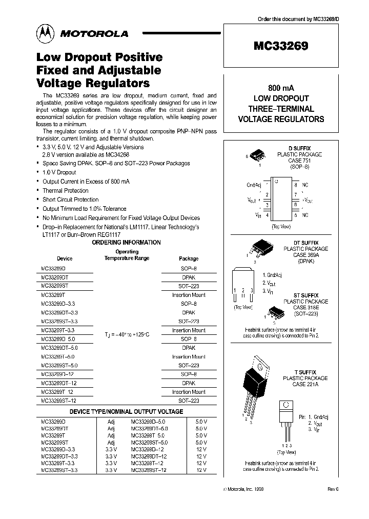ON1005_995667.PDF Datasheet