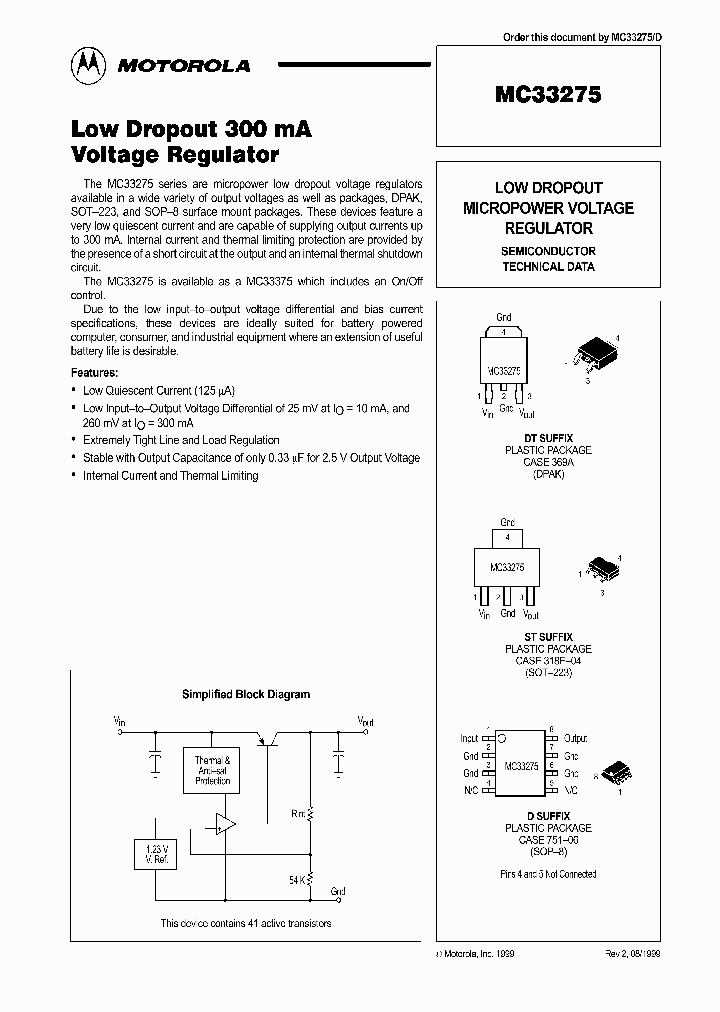 ON1011_995673.PDF Datasheet