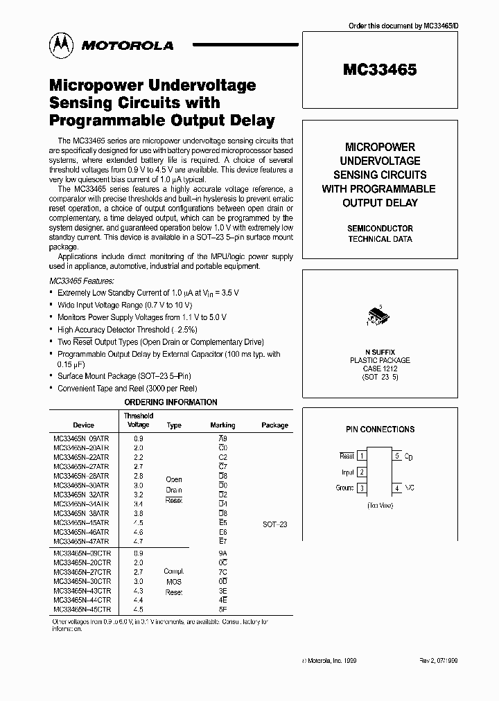 ON1057_995718.PDF Datasheet