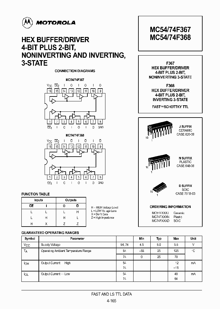 ON1283_995940.PDF Datasheet