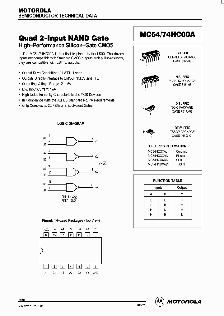 ON1324_995981.PDF Datasheet