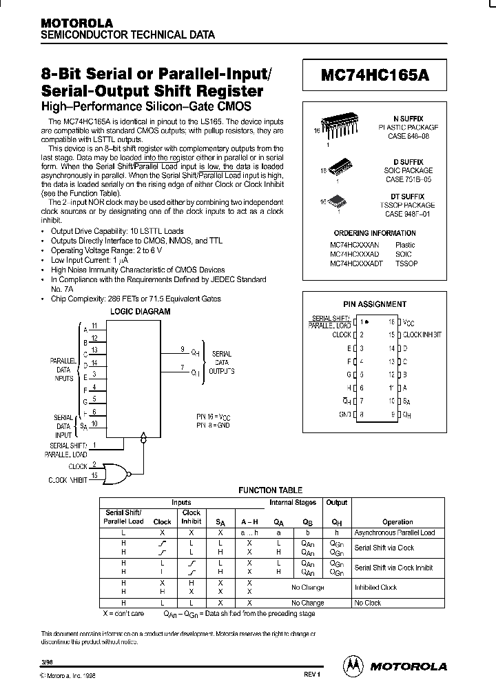 ON1368_996025.PDF Datasheet