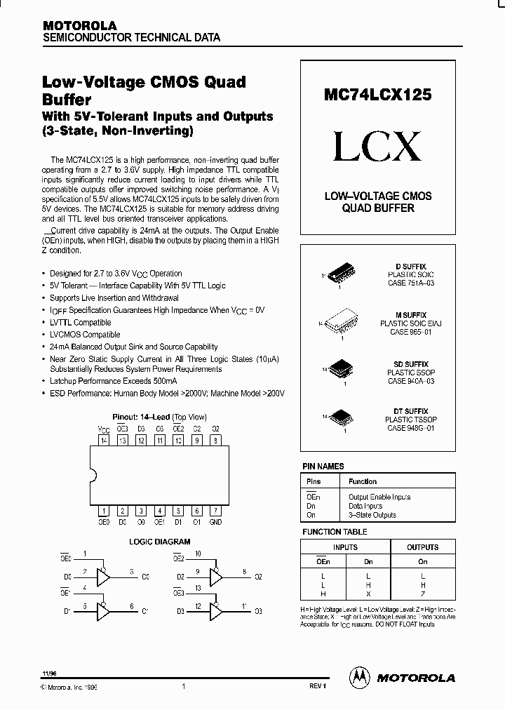 ON1543_996200.PDF Datasheet