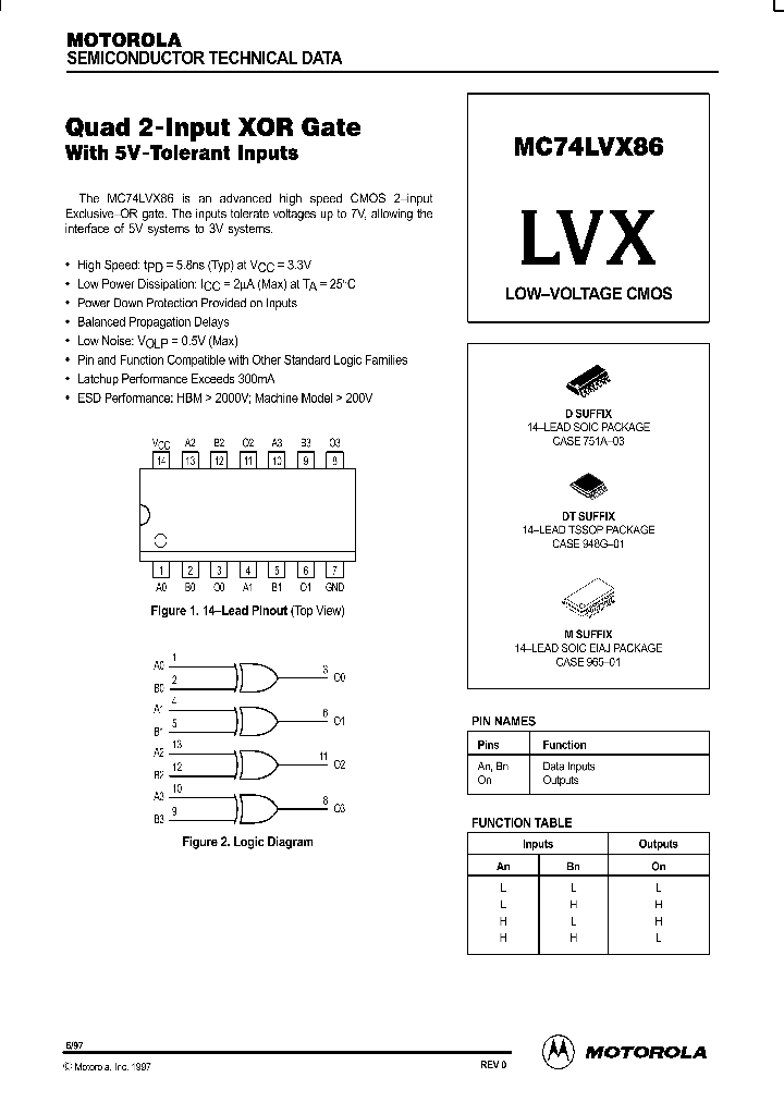ON1607_996264.PDF Datasheet