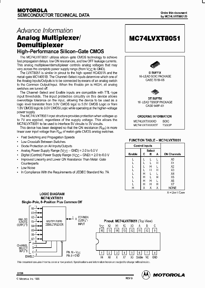 ON1611_996268.PDF Datasheet