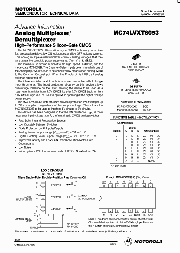 ON1614_996271.PDF Datasheet