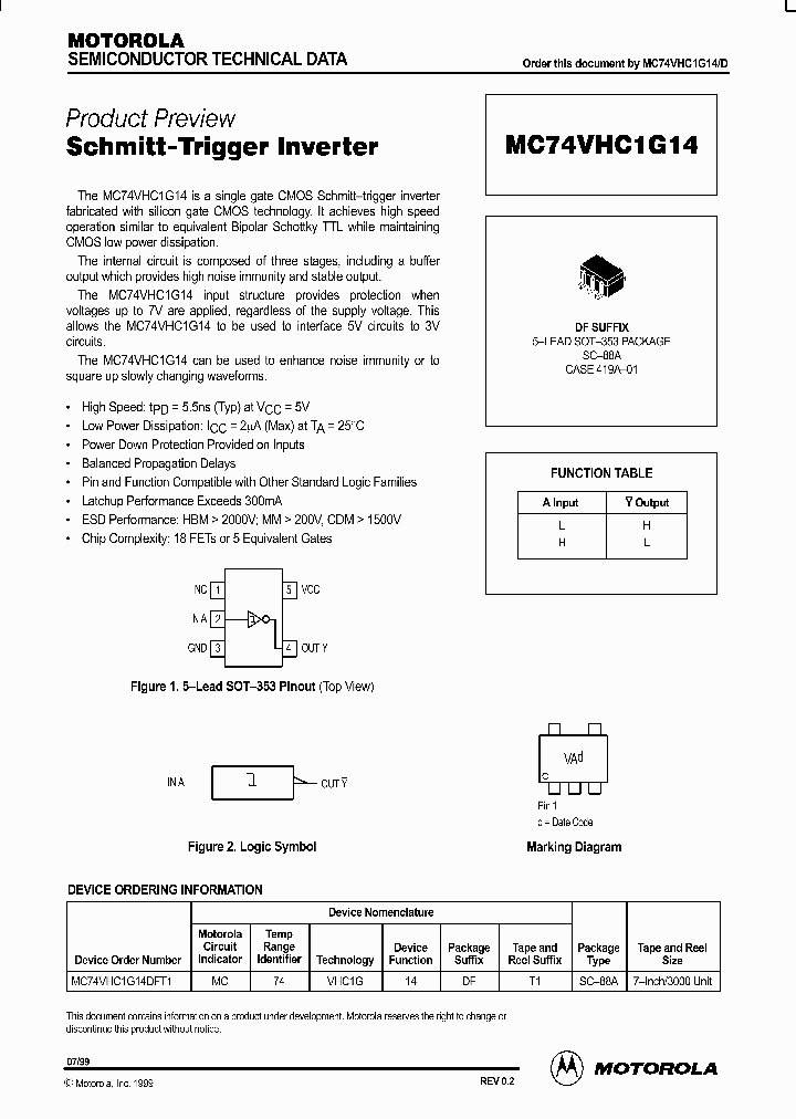 ON1671_996328.PDF Datasheet