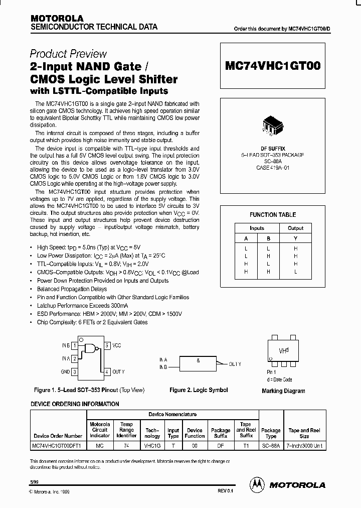 ON1687_996344.PDF Datasheet