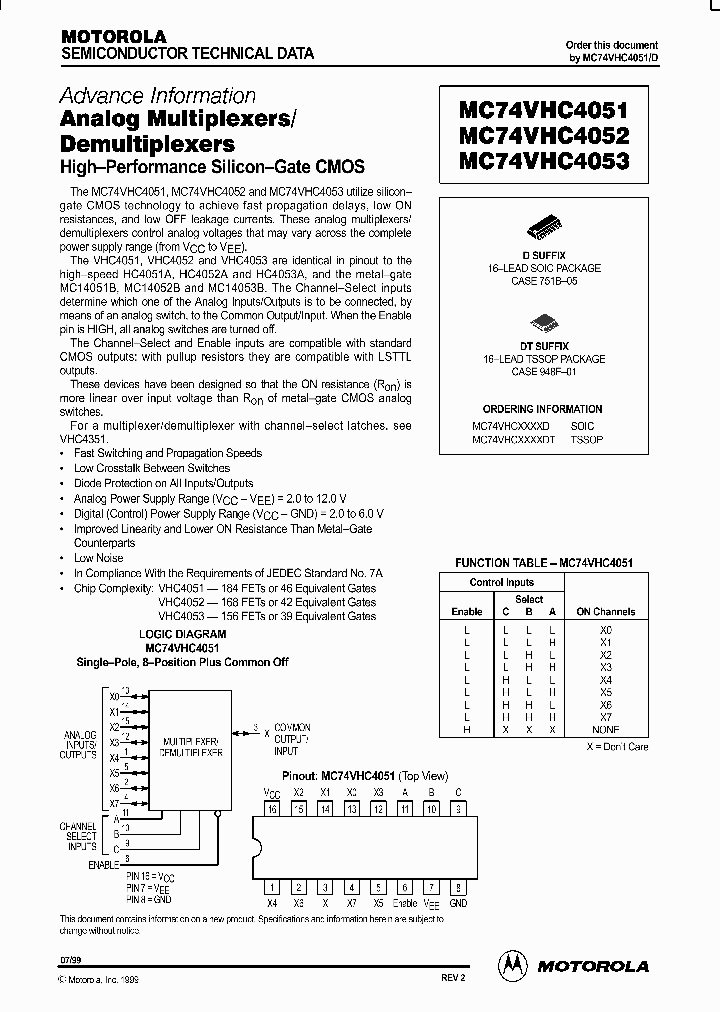 ON1724_996380.PDF Datasheet