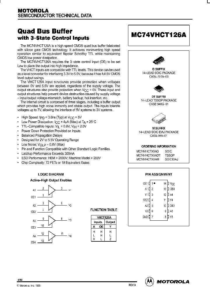 ON1743_996399.PDF Datasheet