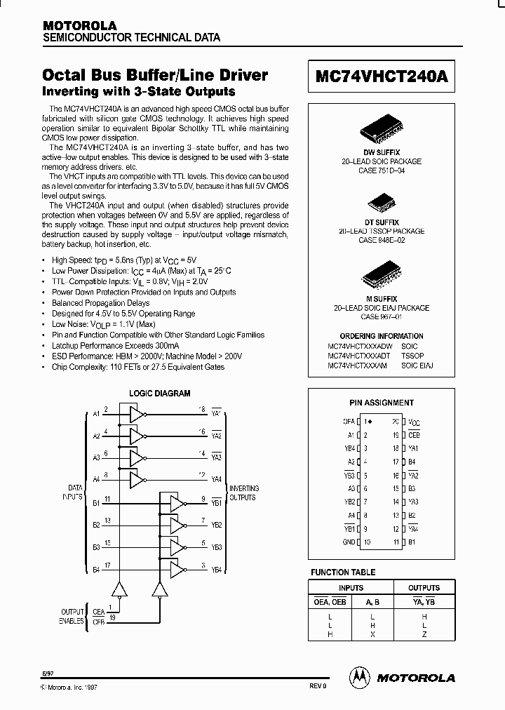 ON1747_996403.PDF Datasheet
