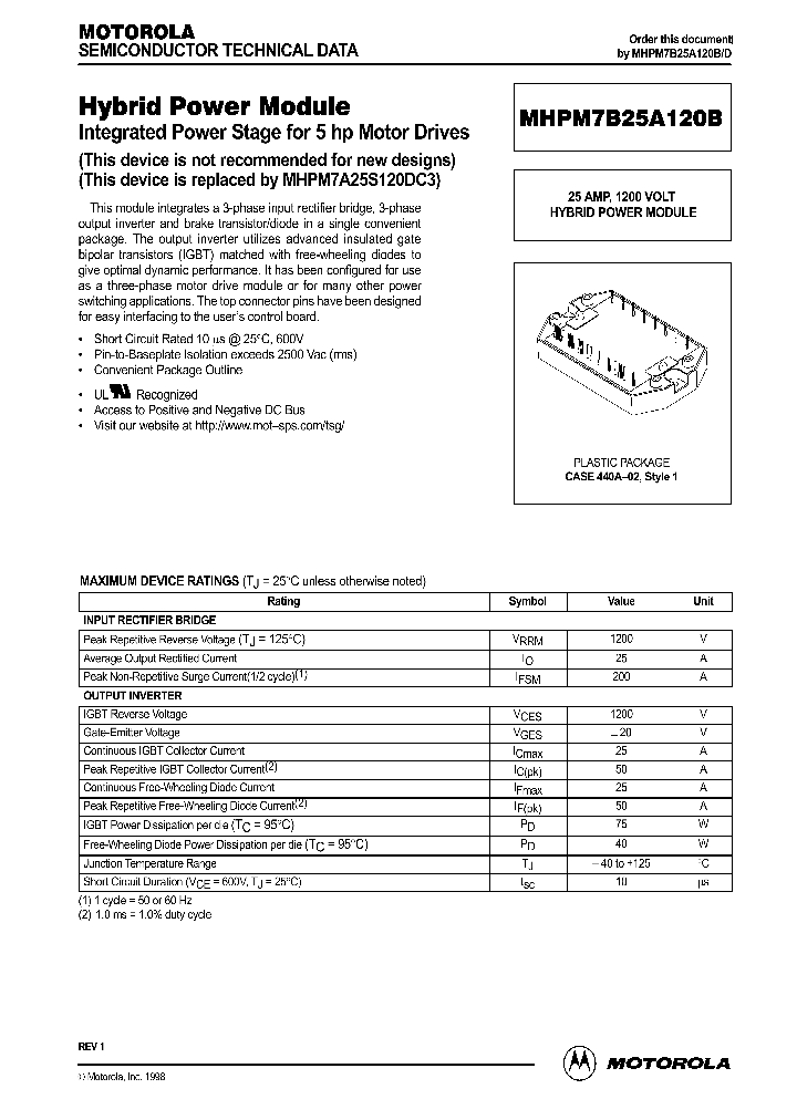 ON1964_996620.PDF Datasheet