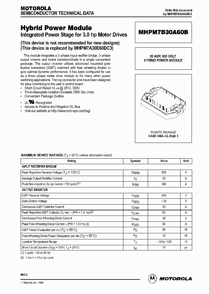 ON1965_996621.PDF Datasheet