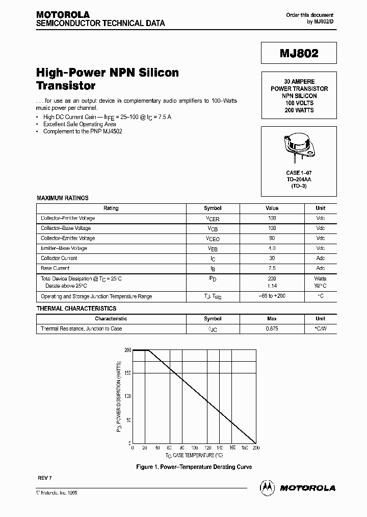 ON1995_996651.PDF Datasheet