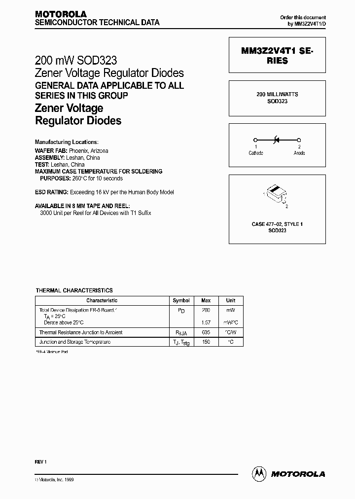 ON2074_996730.PDF Datasheet